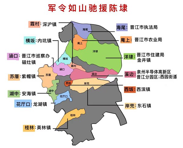 决战陈埭第二天11镇街集团军战报